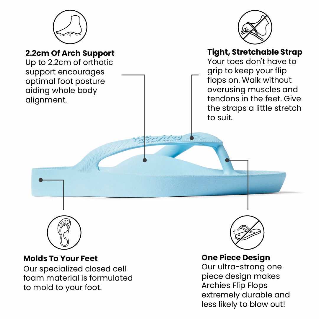 Arch Support Flip Flops - Classic - Sky Blue Best Flip Flops From Hawaii