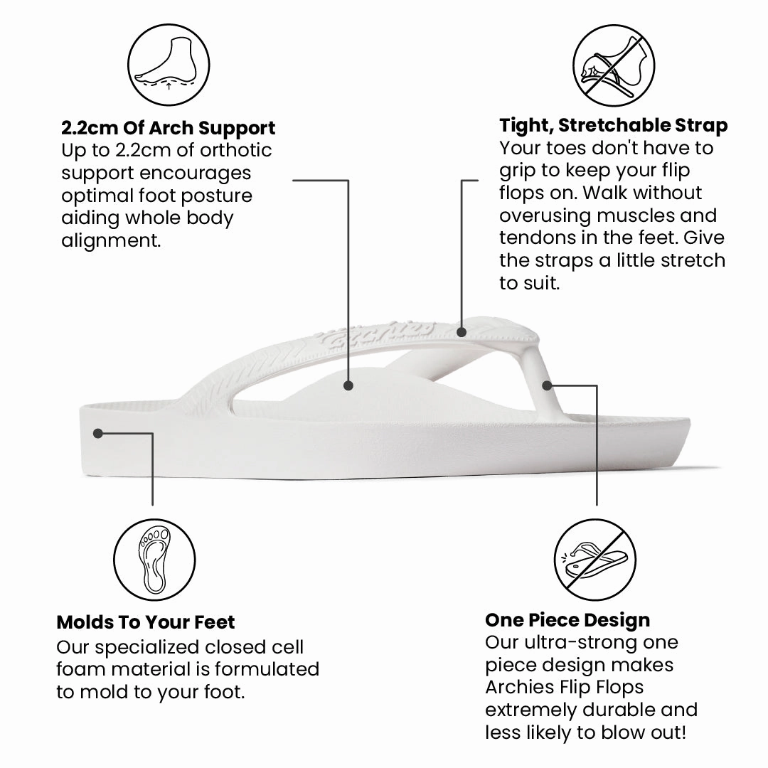 Leather Flip Flops Platform Arch Support Flip Flops - Classic - White