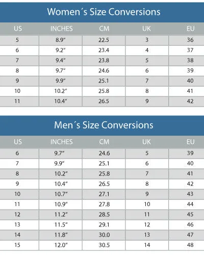 Handmade Leather Sandals Hickersberger Men Leather Sandals 'Vario', black