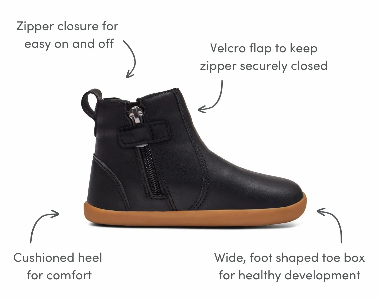 Chelsea Boots
