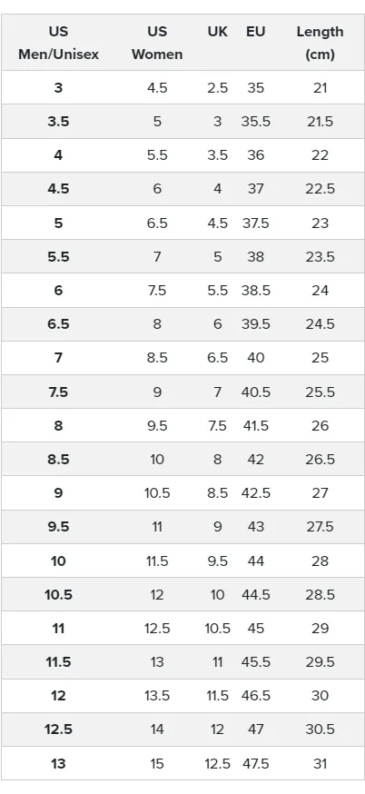 NEW BALANCE Fresh Foam X Trail More V3 MTMORAG3 Men (LF) Trail Running Shoes San Diego