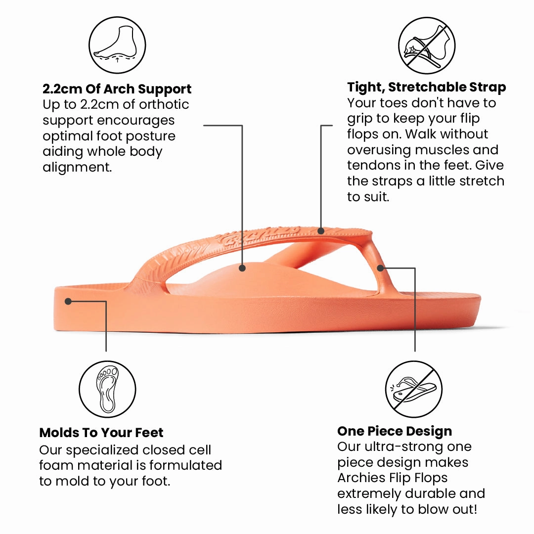 Arch Support Flip Flops - Classic - Peach Good Flip Flops For Walking
